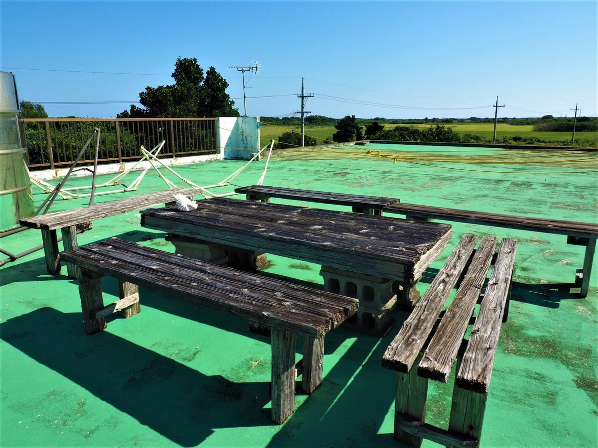 Kuroshima 黑子民宿酒店 外观 照片